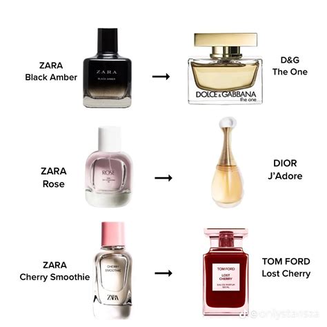 zara perfume dupe list 2021|zara dupe perfumes list men.